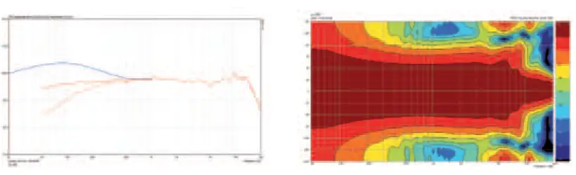 Thomann-SC-450-Studio-large-diaphragm-studio-condenser-mic-FIG=1