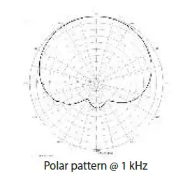 Thomann-SC-450-Studio-large-diaphragm-studio-condenser-mic-PRODACT-FIG-2