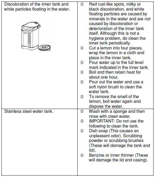 DAEMA-DWP-502YB-Electric-Thermo-Pot-FIG-6