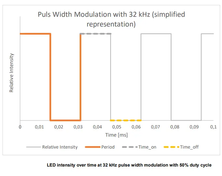Image-Engineering-LG3-Transmissive-Light-Box-4
