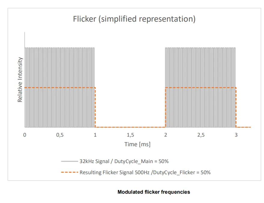 Image-Engineering-LG3-Transmissive-Light-Box-6