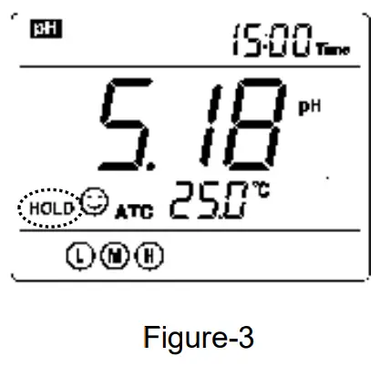 APERA PC400 Portable pH or Conductivity Meter - Figure-3