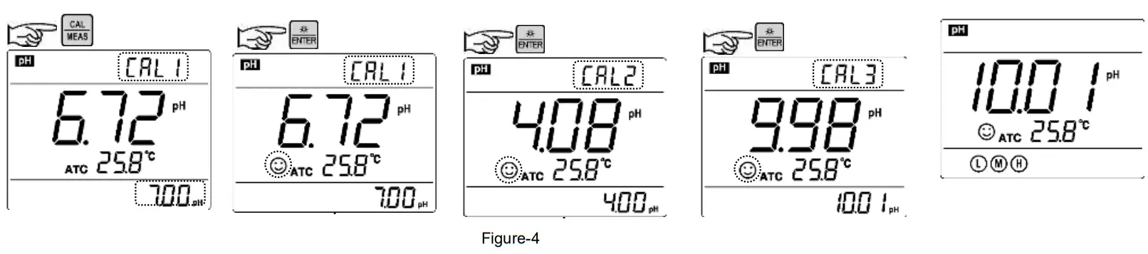 APERA PC400 Portable pH or Conductivity Meter - Figure-4