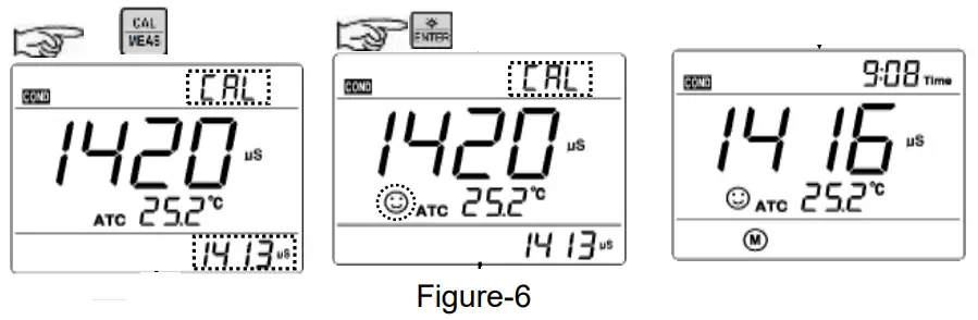 APERA PC400 Portable pH or Conductivity Meter - icon14