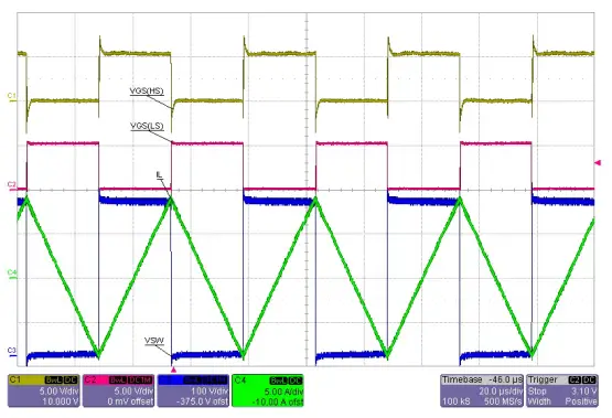 SWITCHING PERFORMANCE VERIFICATION