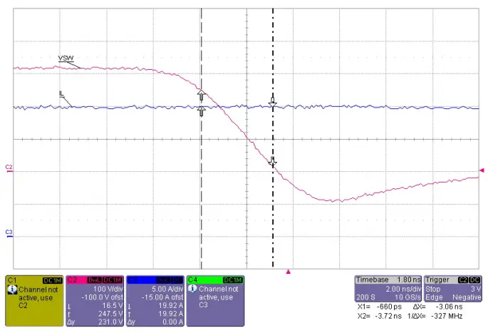 SWITCHING PERFORMANCE VERIFICATION