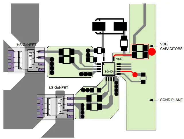 VDD Capacitors