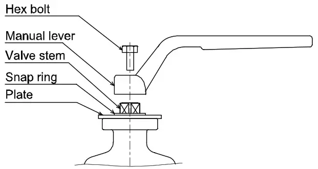 VPro BR MAX SERIES Ball Valve - INSTALLATION 3