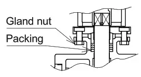 VPro BR MAX SERIES Ball Valve - INSTALLATION 7