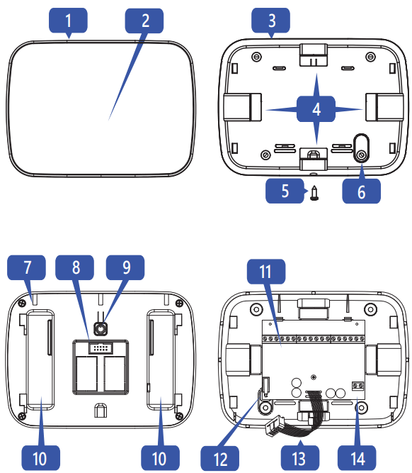 U-PROX Multiplexer - 1