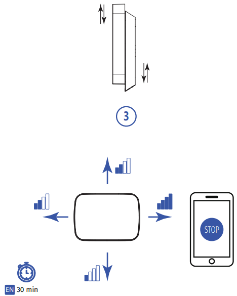 U-PROX Multiplexer - RANGE TEST FOR OPTIMA