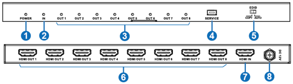 VigilLink VL SP18 1 1x8 HDMI 2.0 Splitter 18Gbps - Controls and Functions