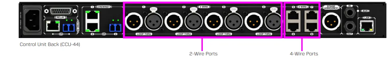 Pliant-CR-QSG-D0000220-Professional-Wireless-Intercom-FIG-8