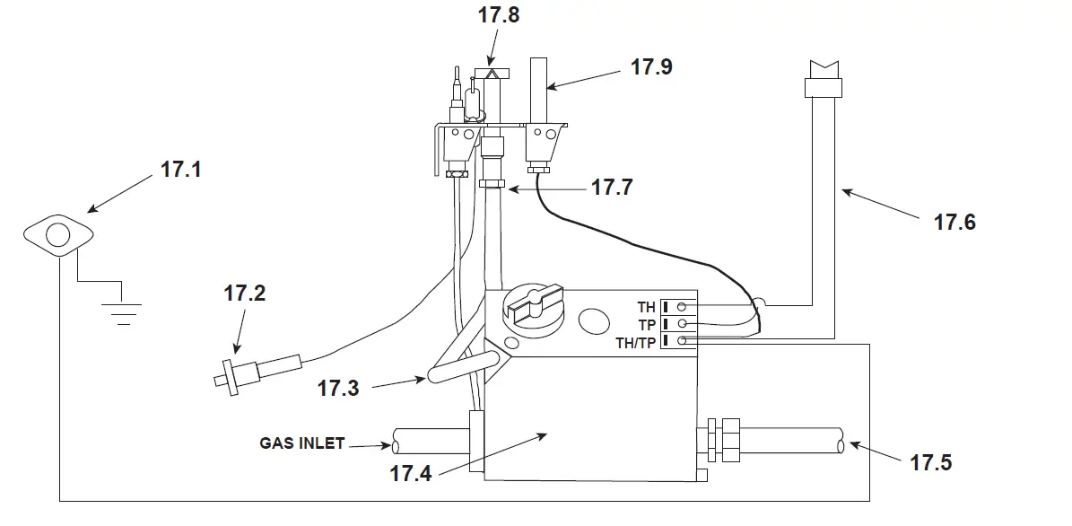 heatilator-GC300FL-Peninsula-DV-Ga