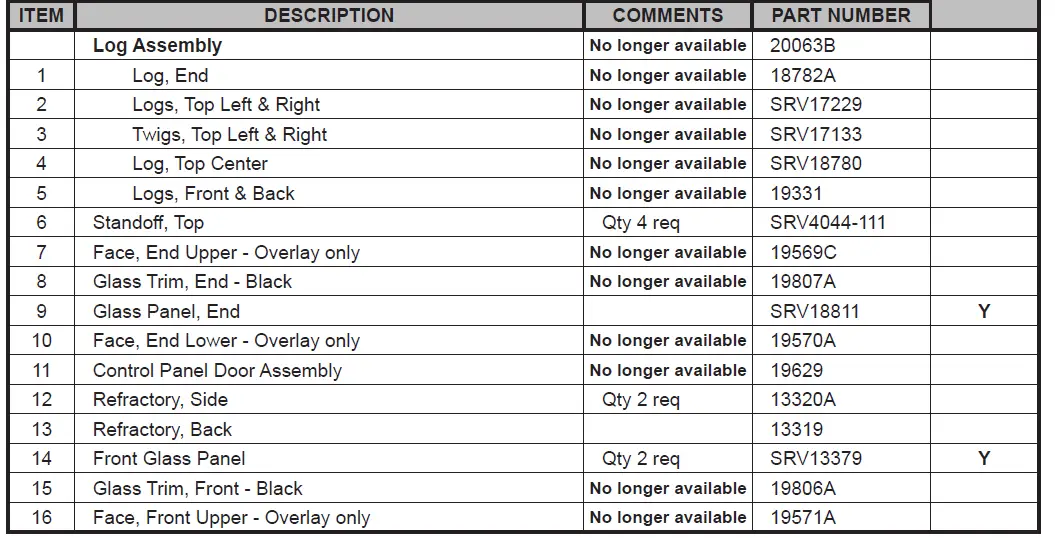 heatilator-GC300FL-Peninsula-DV-Gas-Fireplace-Owner's-Manual-FIG-3
