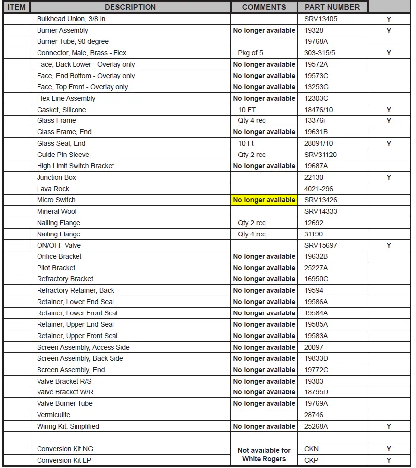heatilator-GC300FL-Peninsula-DV-Gas-Fireplace-Owner's-Manual-FIG-5