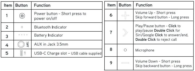 BlueAnt X2i Bluetooth Speaker-FIG16