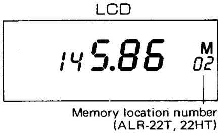 Selection of Memory Channels