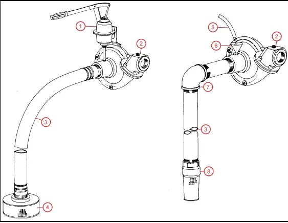 FPS FNG Series Centrifugal Pumps