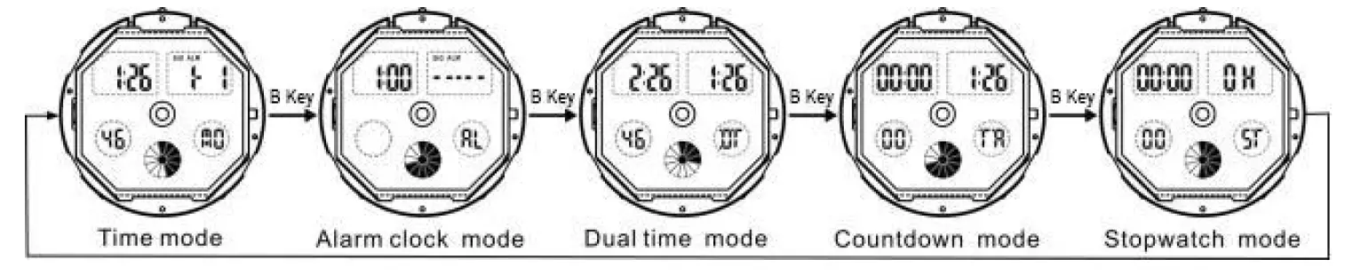 SKMEI 1642 Dual Time Watch 2