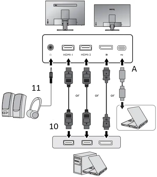 BenQ EW80U-EQ-V2 PC Monitors A010