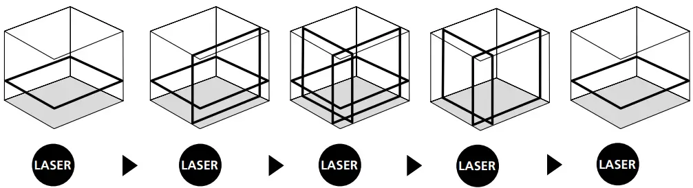 Laserliner PocketPlane Laser 3G - Figure 4