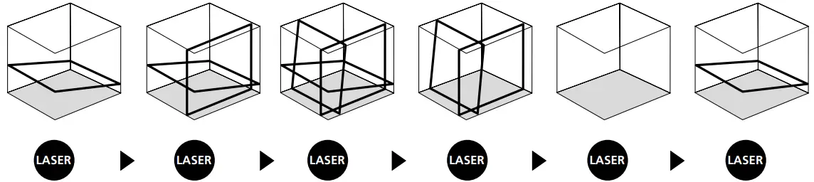Laserliner PocketPlane Laser 3G - Figure 5