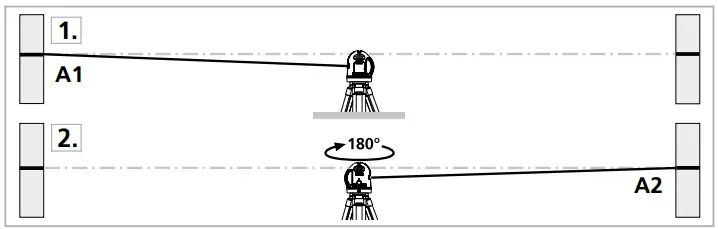 Laserliner PocketPlane Laser 3G - Figure 6