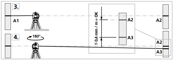 Laserliner PocketPlane Laser 3G - Figure 7