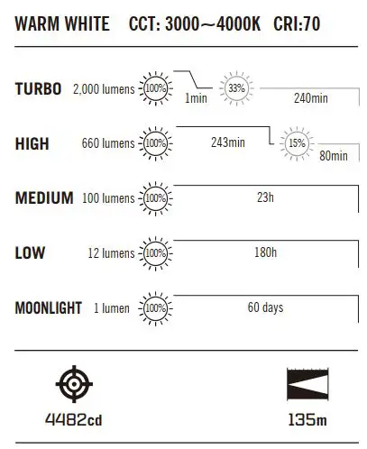 FIG 3 Flashlight.JPG