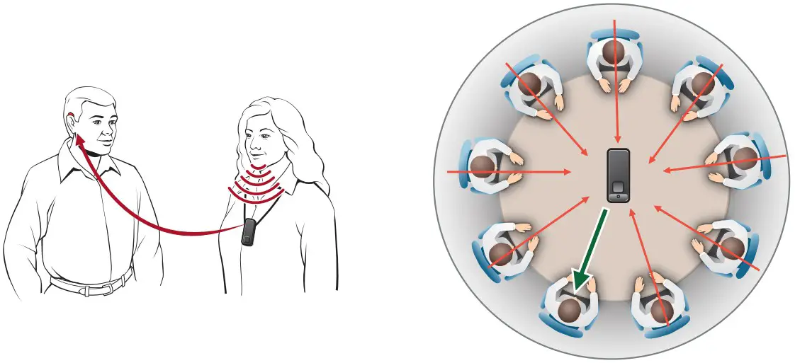 Audio Source Options