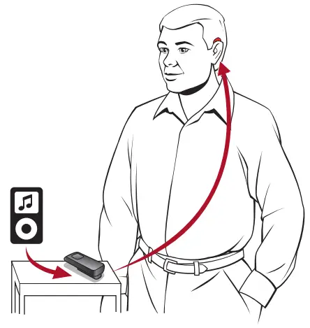 Starkey 900 Remote Microphone - Bluetooth