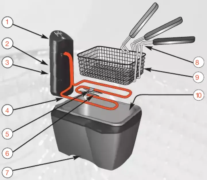 Frifri-HSCF5250-Cooking-Fryer-fig-1