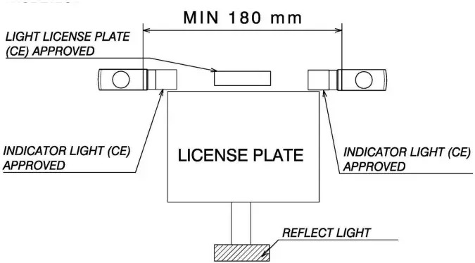 rizoma PT517 Fox Plate Holder Kit Ducati Monster-FIG10