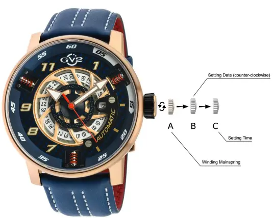 Gevril-GV2-Motorcycle-Sport-FIG-1