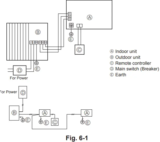MITSUBISHI ELECTRIC PUZ-A·NHA7-KA7 Wall Mounted Heat Pump Air Conditioners-fig12