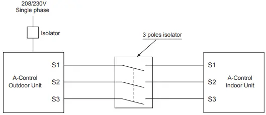 MITSUBISHI ELECTRIC PUZ-A·NHA7-KA7 Wall Mounted Heat Pump Air Conditioners-fig16