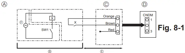 MITSUBISHI ELECTRIC PUZ-A·NHA7-KA7 Wall Mounted Heat Pump Air Conditioners-fig17