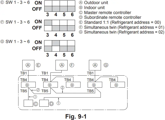 MITSUBISHI ELECTRIC PUZ-A·NHA7-KA7 Wall Mounted Heat Pump Air Conditioners-fig19