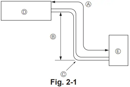 MITSUBISHI ELECTRIC PUZ-A·NHA7-KA7 Wall Mounted Heat Pump Air Conditioners-fig2