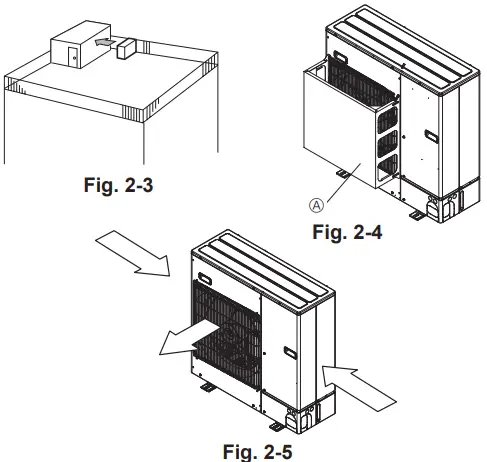 MITSUBISHI ELECTRIC PUZ-A·NHA7-KA7 Wall Mounted Heat Pump Air Conditioners-fig4