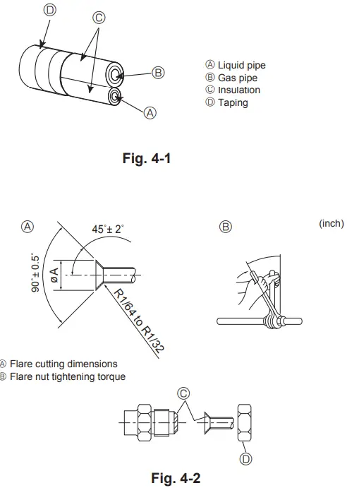 MITSUBISHI ELECTRIC PUZ-A·NHA7-KA7 Wall Mounted Heat Pump Air Conditioners-fig7