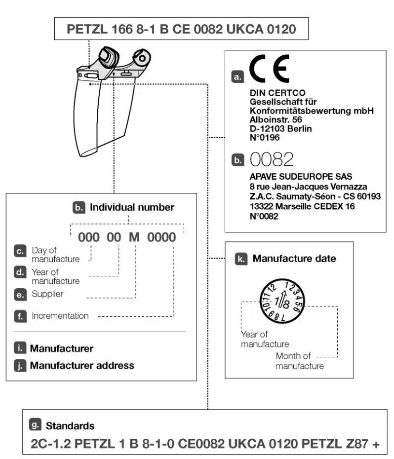 PETZL VIZEN-2 A014AA00 Face Shield Arc Flash - Figure 5