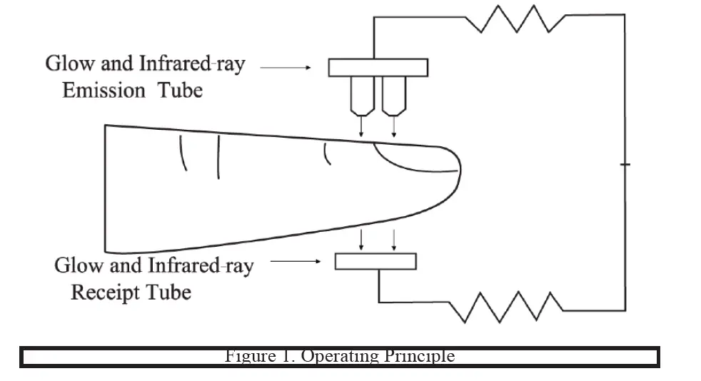 REACT -HEALTH-PO2BLK-Pulse-Oximeter-FIG-1
