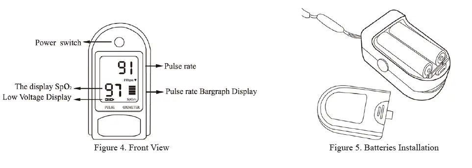 REACT -HEALTH-PO2BLK-Pulse-Oximeter-FIG-3