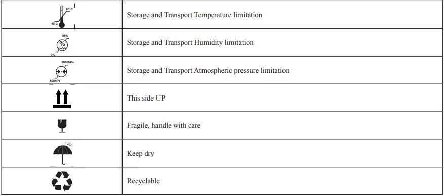 REACT -HEALTH-PO2BLK-Pulse-Oximeter-FIG-6