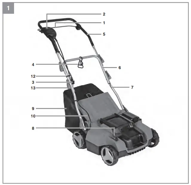 Einhell-GE-SA-1435-1-Electric-Scarifier-and-Lawn-Aerator-fig-1