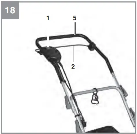 Einhell-GE-SA-1435-1-Electric-Scarifier-and-Lawn-Aerator-fig-18