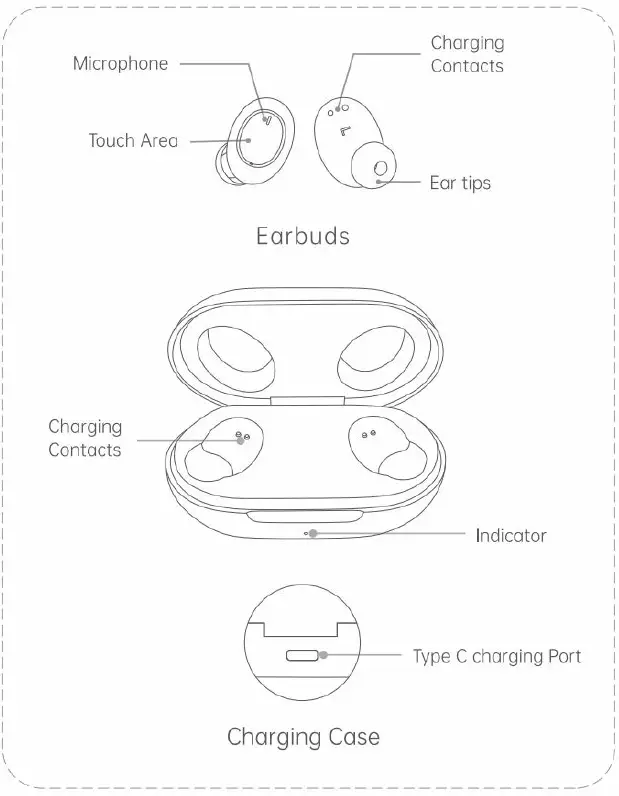 OPPO-Enco-W12-Bluetooth-Buds-fig-1