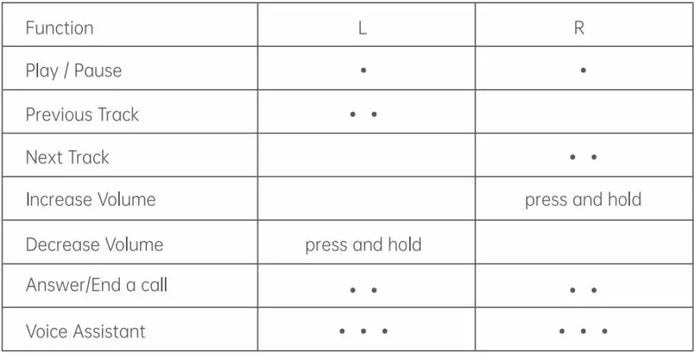 OPPO-Enco-W12-Bluetooth-Buds-fig-2